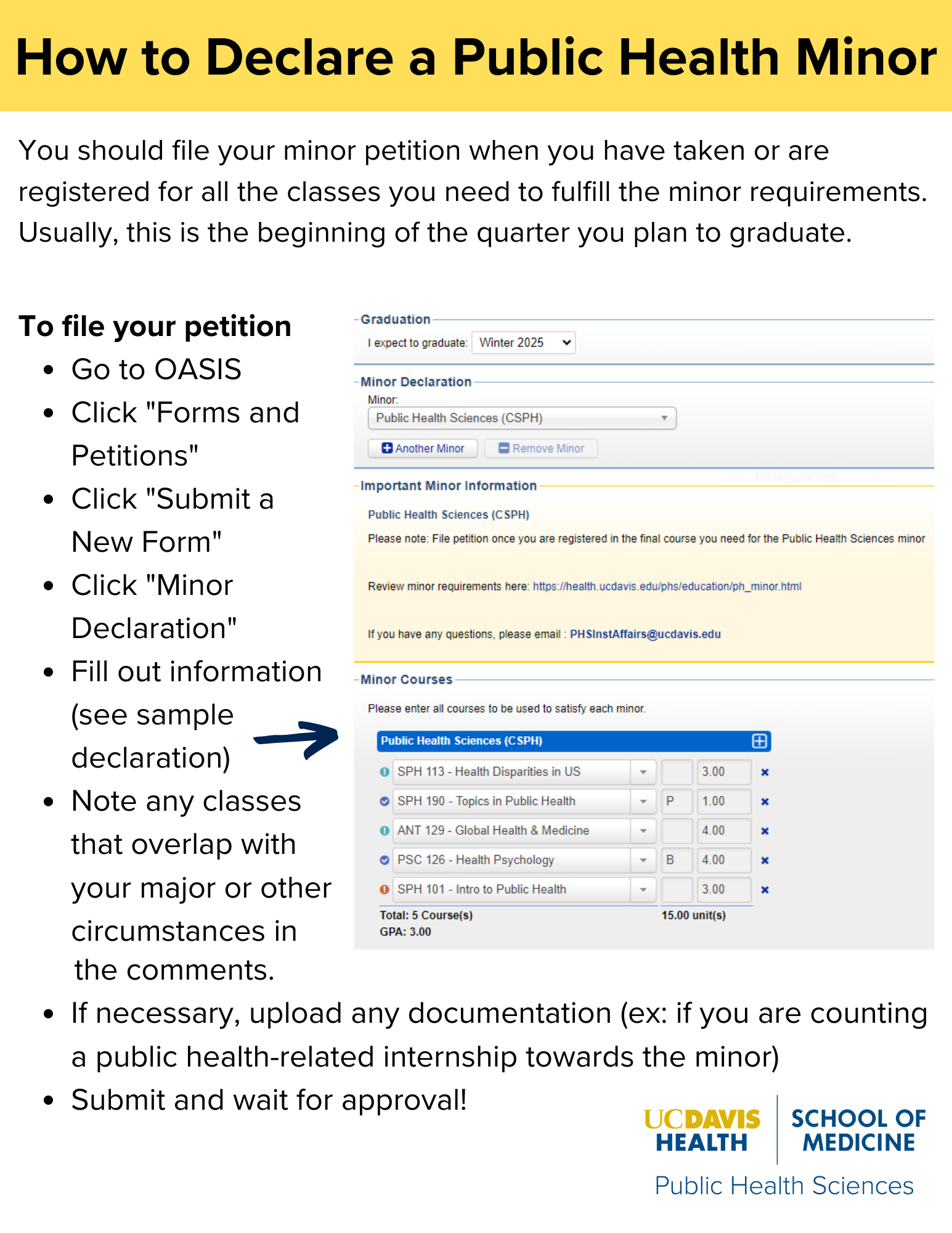 How to declare a public health minor. You should file your minor petition when you have taken or are registered for all classes you need to fulfill the minor requirements. Usually, this is the beginning of the quarter you plan to graduate. To file your petition go to Oasis, click "forms and petitions" click submit a new form, click minor declaration, fil out information, note any classes that overlap with your major or other circumstances in the comments, if necessary upload any documents, and submit!